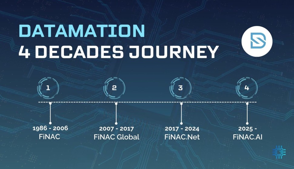 Datamation 4 Decades Journey